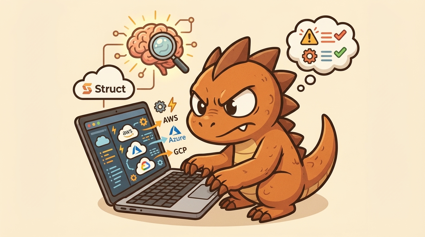 How to Automate Cloud Monitoring Alerts Across AWS & Azure